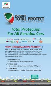 Has any insurer in respect of any motor insurance, proposed or eﬀected by you or your spouse, or any other person(s) who may drive your vehicle: Kelebihan Perodua Total Protect Beli Kereta Perodua Terus Dengan Branch Hq Perodua
