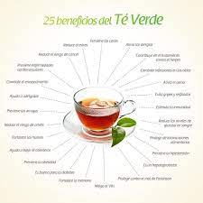 25 Beneficios Del Te Verde Iaso Tea Green Juice Smoothie Healthy Gourmet