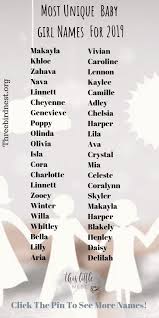 Black Baby Boy Names That Start With M The Prettiest Most Unique Baby Girl Names For 2019 This Little Nest Baby Girl Names Nest Pret In 2020 Baby Girl Names Unique Baby Girl Names Unique Baby Names