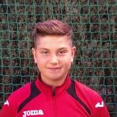 Kadra UKS Ursus Warszawa w 2016/2017