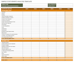 By training machine learning tools with examples of emotions in text, machines automatically learn. Free Cost Benefit Analysis Templates Smartsheet