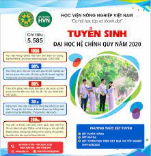 See more of học viện nông nghiệp việt nam on facebook. Thong Bao Tuyá»ƒn Sinh Cá»§a Há»c Viá»‡n Nong Nghiá»‡p Viá»‡t Nam