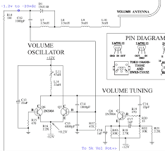 Theremin World Topic Theremin Volume Control What S Ideal