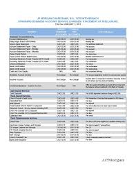 Citibank mercial cards log in. Citibank Bank Statement Format 14 Easy Rules Of Citibank Bank Statement Format Credit Card Statement Statement Template Bank Statement
