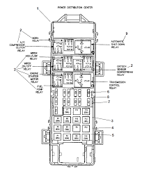 Image Result For 2001 Jeep Grand Cherokee Limited Fuse For Fuel Pump Image Jeep Cherokee Jeep Grand Cherokee Limited Pontiac Aztek