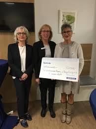 Ob sie geld erbeuteten, war am morgen laut polizei noch unklar. Spardabank Spendet Fur Unsere Tiere Tierheim Moers