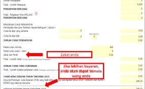 Jom kita lihat cara pengiraan cukainya. Cara Panduan Dan Langkah Isi Borang Cukai Pendapatan Cute766