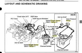 It has a plastic cover, which is. Check Engine Light W The Little Traction Control Light Came On Page 2 Tacoma World