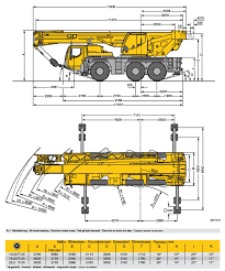 Bernard Hunter 50 Tonne Crane Ltm 1050 3 1