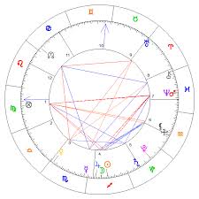 Veştile care ajung azi la urechile tale sună cam sumbru, dar nu ar trebui să le pui la suflet. Horoscopul Lunii Decembrie 2018