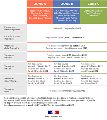 Cette coordination entre etats membres devra avoir porté ses fruits en avril 2020, afin que le dernier changement d'heure ait lieu avant le mois de mars 2021 (pour l'heure d'été) ou octobre 2021 (pour l'heure d'hiver). Calendrier Scolaire Ministere De L Education Nationale Et De La Jeunesse