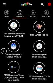 Find legal online and tv sports streaming. Laola1 Tv App Spinnier Com