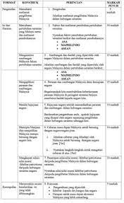 Bahagian dasar dan hubungan antarabangsa (bdha) ditubuhkan untuk membantu kementerian pelajaran malaysia (kpm) meningkatkan penglibatannya dalam pengantarabangsaan pendidikan melalui hubungan dua hala dan pelbagai hala dengan negara luar bertujuan untuk meningkatkan imej. Tisyarizani Tisyarizani Profile Pinterest