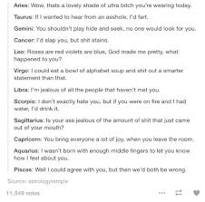 Alphabetize any list.and so much more! The Signs Kinks Google Search Zodiac Horoscope Zodiac Birthdays Star Signs