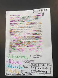 Simple But Effective Activity Highlight Adjectives Verbs Adverbs And Nouns In Narrative Texts Nouns And Verbs Adverb Activities Student Teaching Survival