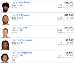 3 lineup strategies for week 12. Dfs Nfl Fanduel Sunday Night Showdown Lineup Dal Lar 9 13 20 Sports Chat Place