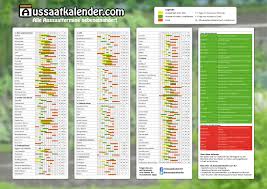 Im august säen für die herbsternte! Aussaatkalender Com Gemuse Krauter Blumen Mischkultur