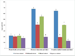 Image result for Phragmanthera capitata