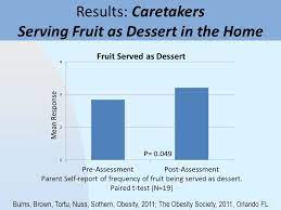 growing fit and trim kids promoting health preventing obesity ppt download