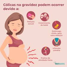 Sintomas Da Gravidez No Primeiro Mes Connective Tissue Dias De Iriana Nas Ruas De Recife Com Um Bebe E Sem Documentos