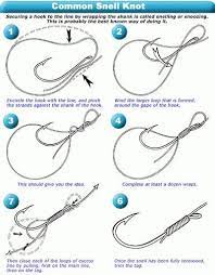 Mata kail ( pancing mania ) easy way to tie strong fishing knot satu simpulan memancing yang sangat kuat cara ikat kili kili. Kelab Joran Aim Cara Ikat Mata Kail Puyu Riders Facebook