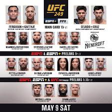Ufc fight night (ufc on abc 1). Fight Night Ufc Becomes First Major Professional Sports Event To Return In The U S Kentucky Sports Radio