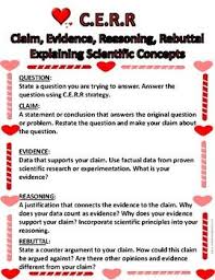 Valentine Science Density Lab Withclaim Evidence Reasoning And Rebuttal Density Lab Science Valentines Science
