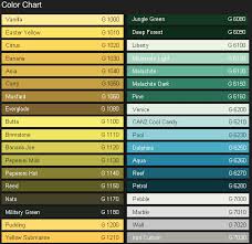 Montana Gold Gold Line Spray K2forums Com