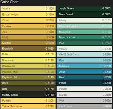 Montana Gold Gold Line Spray K2forums Com