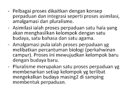 Konsep dan pengertian negara dan bangsa; Ppt Integrasi Dan Perpaduan Nasional Powerpoint Presentation Free Download Id 1859616