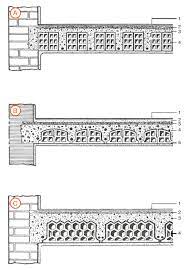 Questo tipo di solaio ã¨ costituito da solo calcestruzzo armato. Solai In Laterocemento Rinforzo Consolidamento E Recupero
