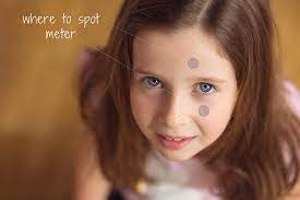 Exposing For Skin Photography Tips Photo Tips Photography Tutorials