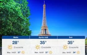 Meteo Paris