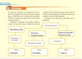 Y también este libro fue escrito por un escritor. Los Diferentes Climas Del Mundo Ayuda Para Tu Tarea De Geografia Sep Primaria Quinto Respuestas Y Explicaciones