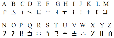 Here is how to make enchantment table in language on pc or mac. Easy To Learn Fictional Languages Minecraft S Galactic Alphabet Geeky Matters