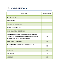 Bimbingan dan konseling merupakan terjemahan dari istilah guindance dan counselling dalam bahasa ingris.kata guindance berasal dari. Doc Bimbingan Dn Kaunseling Kanak Kanak Sharizan Abd Razak Academia Edu