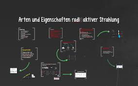 Radioaktive stoffe senden ionisierende strahlung aus, umgangssprachlich wird auch von radioaktiver strahlung gesprochen. Arten Und Eigenschaften Radioaktiver Strahlung By Elena Prevosti