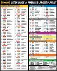 Directv and dish network channel guide. Dish Network Channel Guides By Channel Number