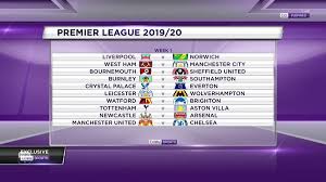 Bahsin adı tv | canlı maç izle , maç izle, mobil maç izle. Bein Sports On Twitter Who S Excited For Week 1 Of Premierleague 2019 20 Pl Beinpl