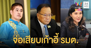 ปี 2542 สมัยที่ ธรรมนัส ยังใช้ชื่อ ร.อ.มนัส พรหมเผ่า เป็นนายทหารเด็กที่เดินตาม เสธ.ไอซ์ พล.อ.ไตรรงค์ อินทรทัต ซึ่งเป็นเพื่อน. à¸¥ à¸­ à¸˜à¸£à¸£à¸¡à¸™ à¸ª à¸ª à¸™à¸• à¸™à¸¤à¸¡à¸¥ à¹€à¸•à¸£ à¸¢à¸¡à¹€à¸ª à¸¢à¸šà¸•à¸³à¹à¸«à¸™ à¸‡ à¸£à¸¡à¸• à¹à¸—à¸™ à¸ž à¸—à¸˜ à¸žà¸‡à¸© à¸–à¸²à¸§à¸£