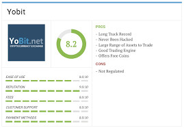 Coinbase is one of the many crypto exchanges that provides its own wallet if you prefer to the user experience is definitely the highlight of this popular crypto exchange. Yobit Review 2020 Everything You Need To Know About Crypto Exchange Analytics Ihodl Com