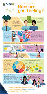 When someone picks up a cigarette for the first time, it's often to satisfy a curiosity, to look cool or to succumb to peer pressure. Wellbeing Emotional And Mental Health Support And Resources Sor