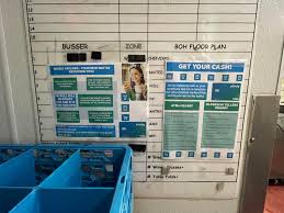 new “pay card” for tips called Wisely… anyone had this before? some servers  are so mad but i dont see the issue. we currently get cash at the end of  the night