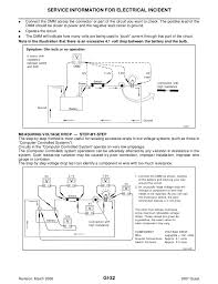 We have a 2007 nissan quest minivan and as the attached photo shows there is water on the floor. 2007 Nissan Quest Wiring Diagram Load Wiring Diagram Attract Contrast Attract Contrast Ristorantesicilia It
