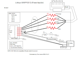 Scroll down to learn more about our products and solutions. Dd Wrt Forum View Topic Poe Blinking Light On Linksys Wappoe12
