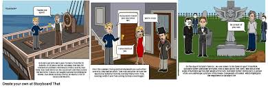 Significant Quotes - The Great Gatsby - Chapter 9