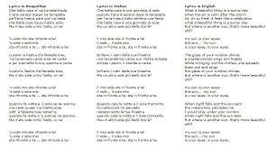 Les infos, chiffres, immobilier, hotels & le mag. O Sole Mio She Studios