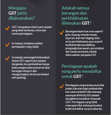Iaitu cukai jualan dan cukai perkhidmatan bermula 1 april 2015 pada kadar 6% dan terpakai di seluruh negara. Ini Perbezaan Antara Sst Dan Gst Yang Anda Perlu Tahu Daily Rakyat