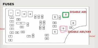 I know most cars/trucks have it under the this information is based on '07 wiring diagrams ('08 is the same except for tailights and possible i have 2008 jeep patriot and pepboys told me that their is another fuse box on the inside by the driver seat. Jeep Patriot Fuse Box Diagram 2002 Isuzu Rodeo Stereo Wiring Diagram Bege Wiring Diagram
