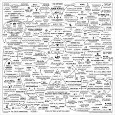 If you are looking for a poster of your favourite movie, tv series, video game or music artist, then this is the right place! Nst 421 Qanon And Beyond 2017 The Vault Of Culture